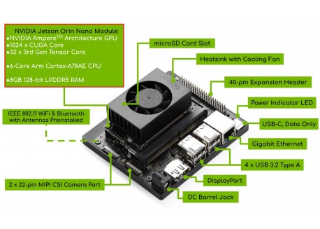 NVIDIA Jetson Orin Nano Super Developer Kit (8GB)