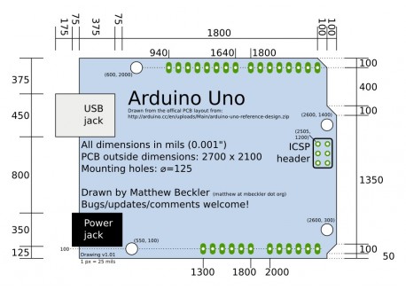 Arduino UNO