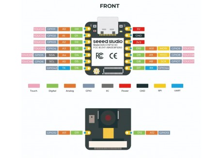 Seeed Studio XIAO ESP32-S3 Sense