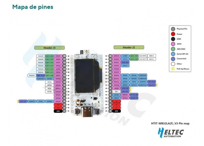 Kit ESP32 LoRa V3 Con Antenna 868MHz - Scheda SX1262 Con Batteria 3000mAh, Custodia, Display OLED E Wi-Fi/Bluetooth