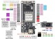 LORA32 ESP32 con OLED - 900 Mhz