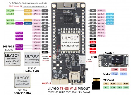 LORA32 ESP32 con OLED - 900 Mhz