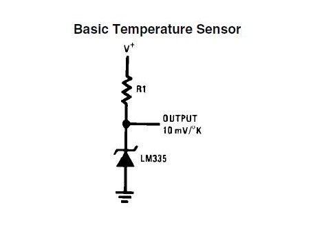 Sensor de temperatura LM335A