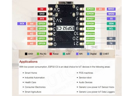 ESP32-C3 Mini Dev Board