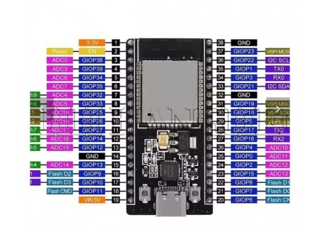 ESP32S DevKit CP2102 (USB-C) 30p / 25.5mm