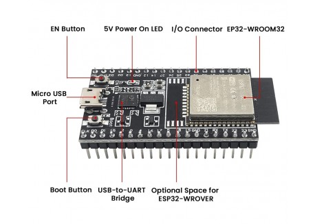 ESP32D DevKit CP2102 (USB-C) 38p / 25.5mm