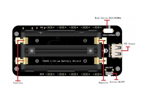 Powerbank DIY 2A 18650 con salida USB