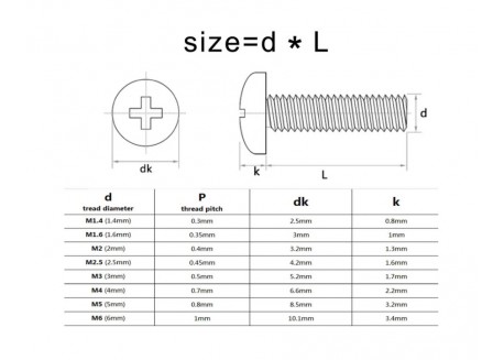 Kit insertos para plástico y tornillos (M2/M2.5/M3/M4) 1050 unidades