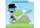 Kit ciencia IoT para Micro:bit