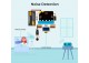 Kit ciencia IoT para Micro:bit