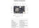 Placa de desarrollo JC-ESP32P4-M3 (16Mb)