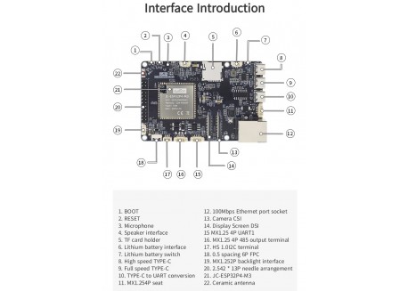 Placa de desarrollo JC-ESP32P4-M3 (16Mb)