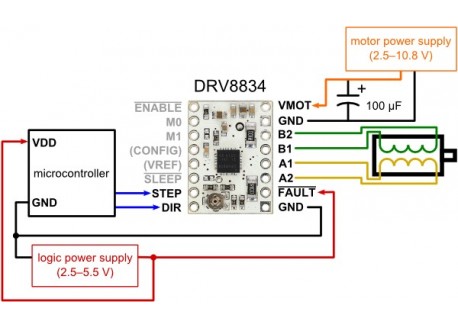 Controlador de bajo voltaje DRV8834