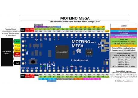 Moteino MEGA RFM69HW con flash 4Mbit