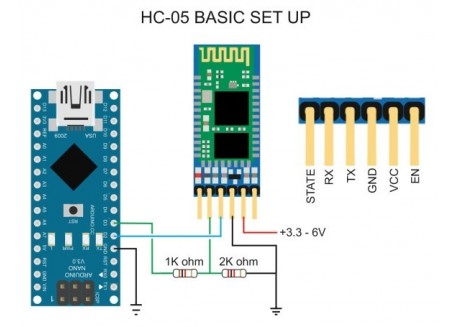 Módulo Bluetooth HC-05