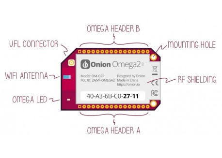 Onion Omega2 Plus (128Mb)