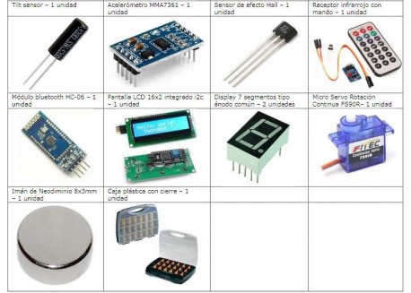 Kit STEM Arduino Educación