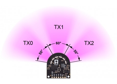 Sensor de distancia Wide FOV 180º (OPT3101)