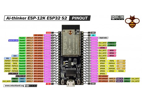 NodeMCU ESP32-S2 SAOLA Wifi (ESP-12K)