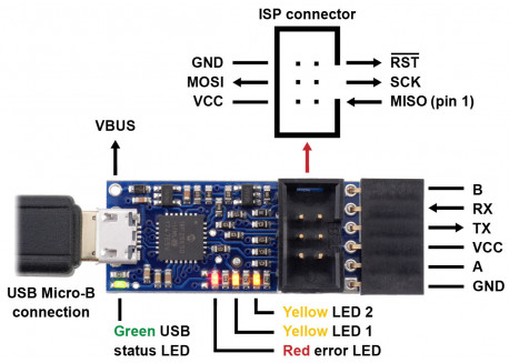 Kit Programador USB AVR