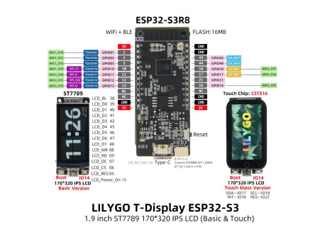 LilyGo T-Display ESP32-S3 Touch Edition
