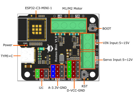 Romeo mini ESP32-C3 para robótica