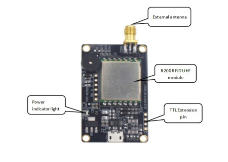 Módulo lector RFID de largo alcance (R200 UHF) con antena 5 dbi