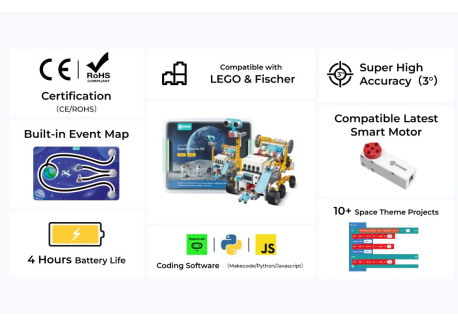 Kit Space Science para Micro:bit