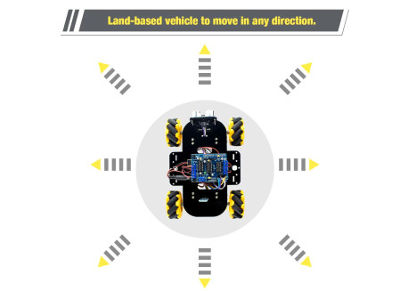 Kit robot 4WD omniwheel para Arduino