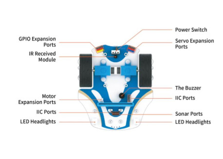 Robot Smart Cutebot PRO para Micro:bit