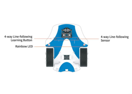 Robot Smart Cutebot PRO para Micro:bit