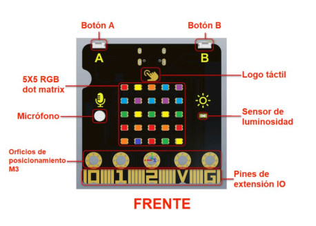 ESP32 micro:STEAMakers