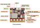 ESP32 micro:STEAMakers