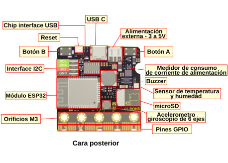 ESP32 micro:STEAMakers