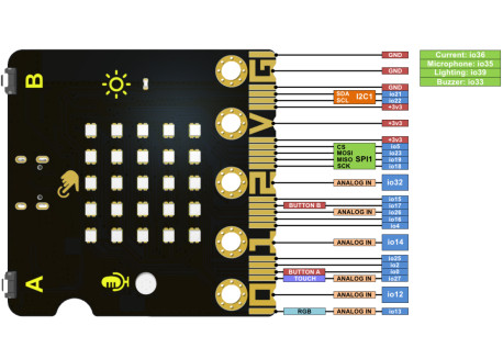 ESP32 micro:STEAMakers