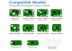 Raspberry Pi Starter Kit Ultimate (104 Proyectos)